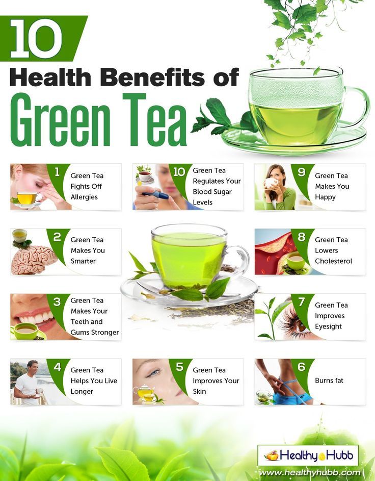 Are The Benefits Of Green Tea Worth Getting In Your Diet