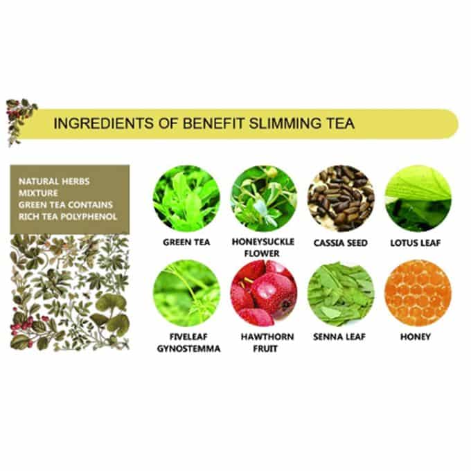 Benefit Slimming Tea Green Tea Gentle Diet Detox Tea Appetite ...