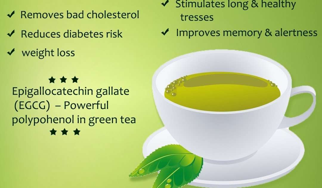 Benefits Of Green Tea For The Body
