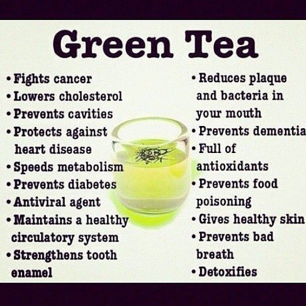 Benefits of Green Tea for Weight Loss?