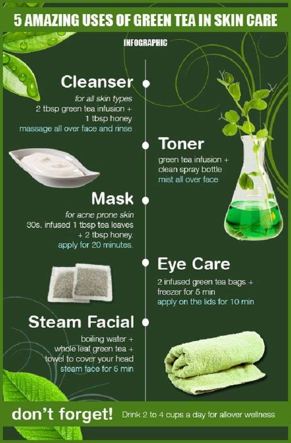 Best Ways To Use Green Tea For Your Skincare Infographic # ...