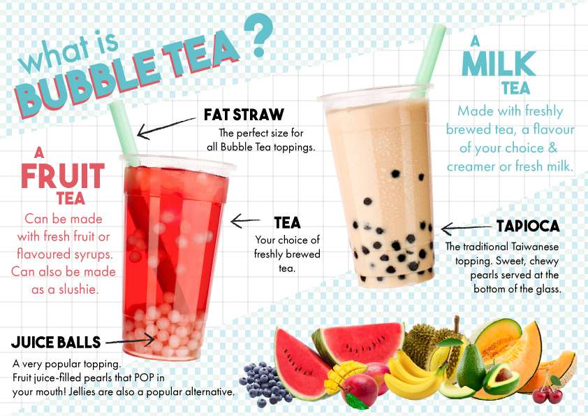 Boba or Bubble Tea Labelled Unhealthy !