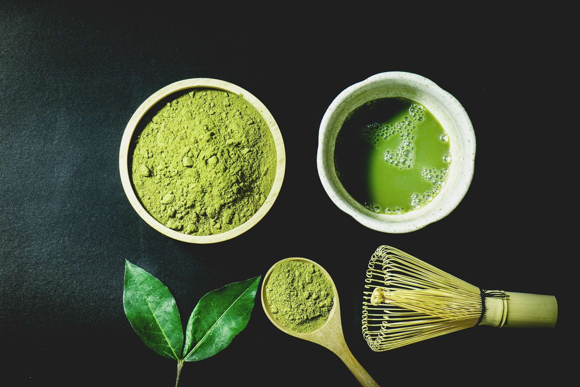 Cheapest Matcha Green Tea Powder