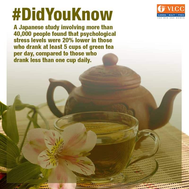#DidYouKnow? How many cups of green tea do you drink in a day ...