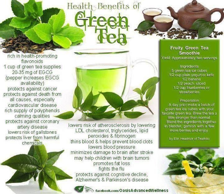 Green tea consumption helps with energy expenditure Give up the soda ...
