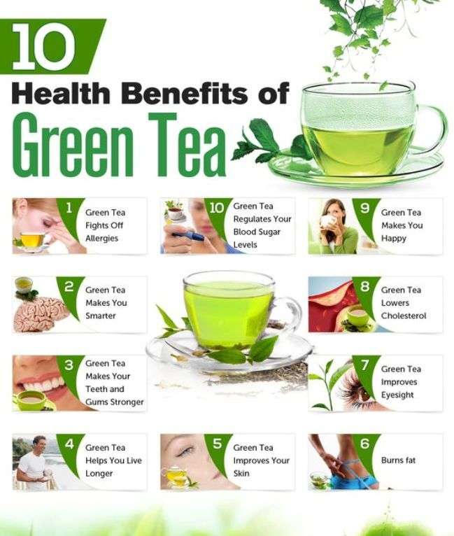 How Many Cups of Green Tea a Day to Lose Weight Naturally