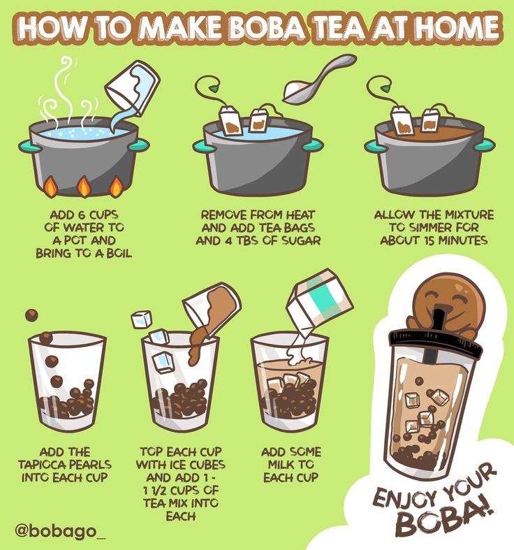 How To Make Boba Tea At Home