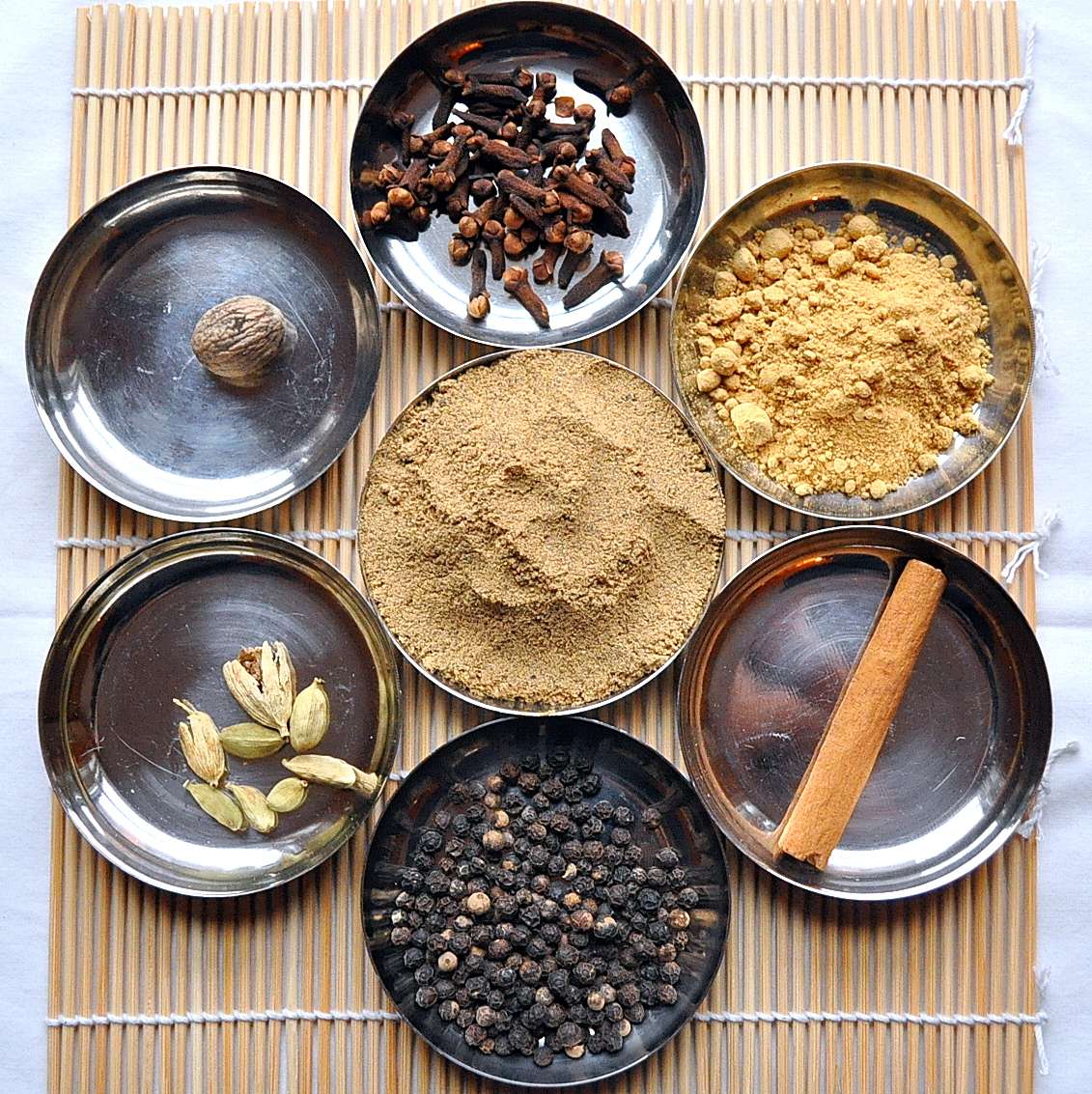 How to Make [the best] Chai [ever]