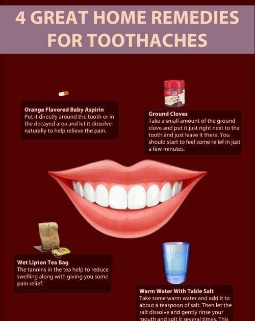 How To Use A Tea Bag To Relieve Tooth Pain