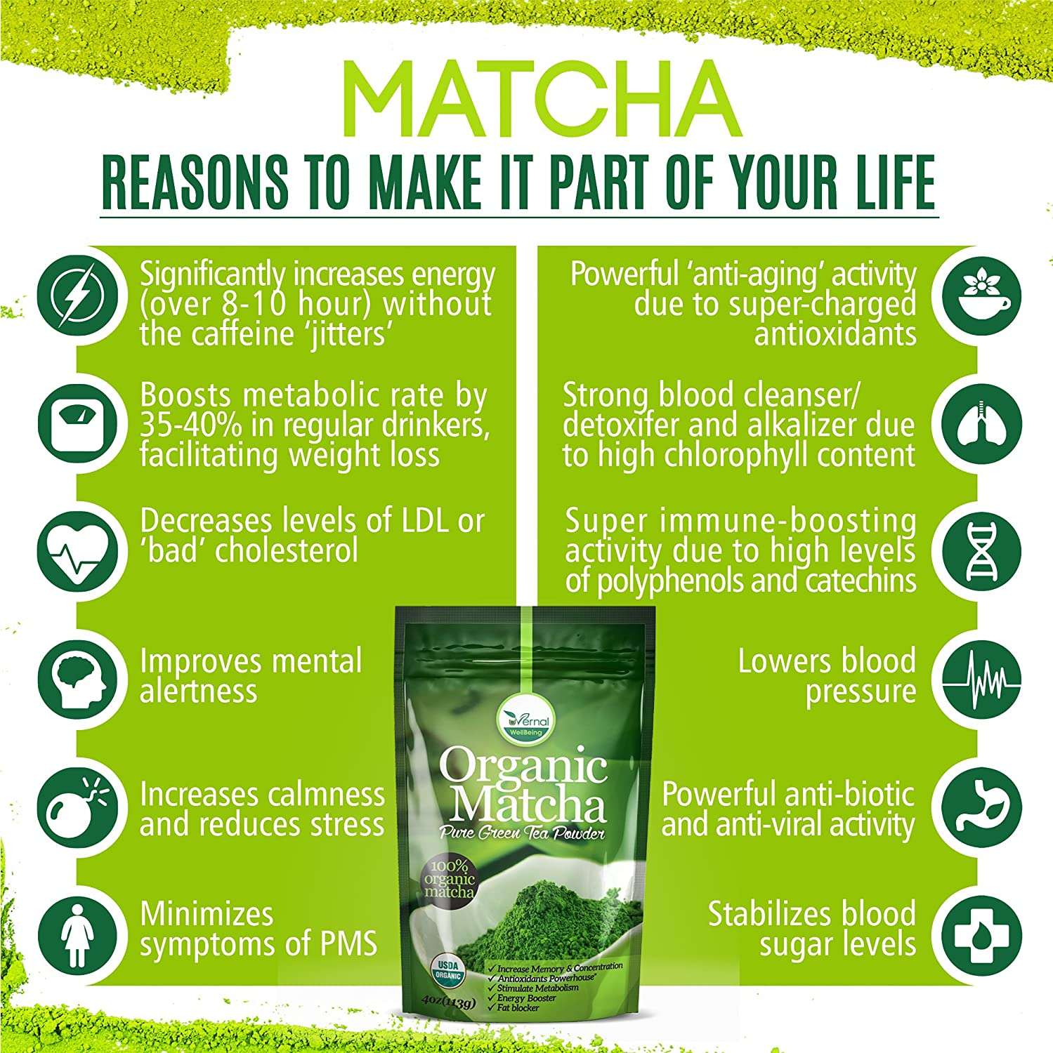 Matcha Tea Weight Loss Results