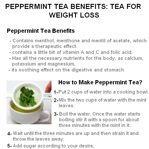 peppermint for weight loss