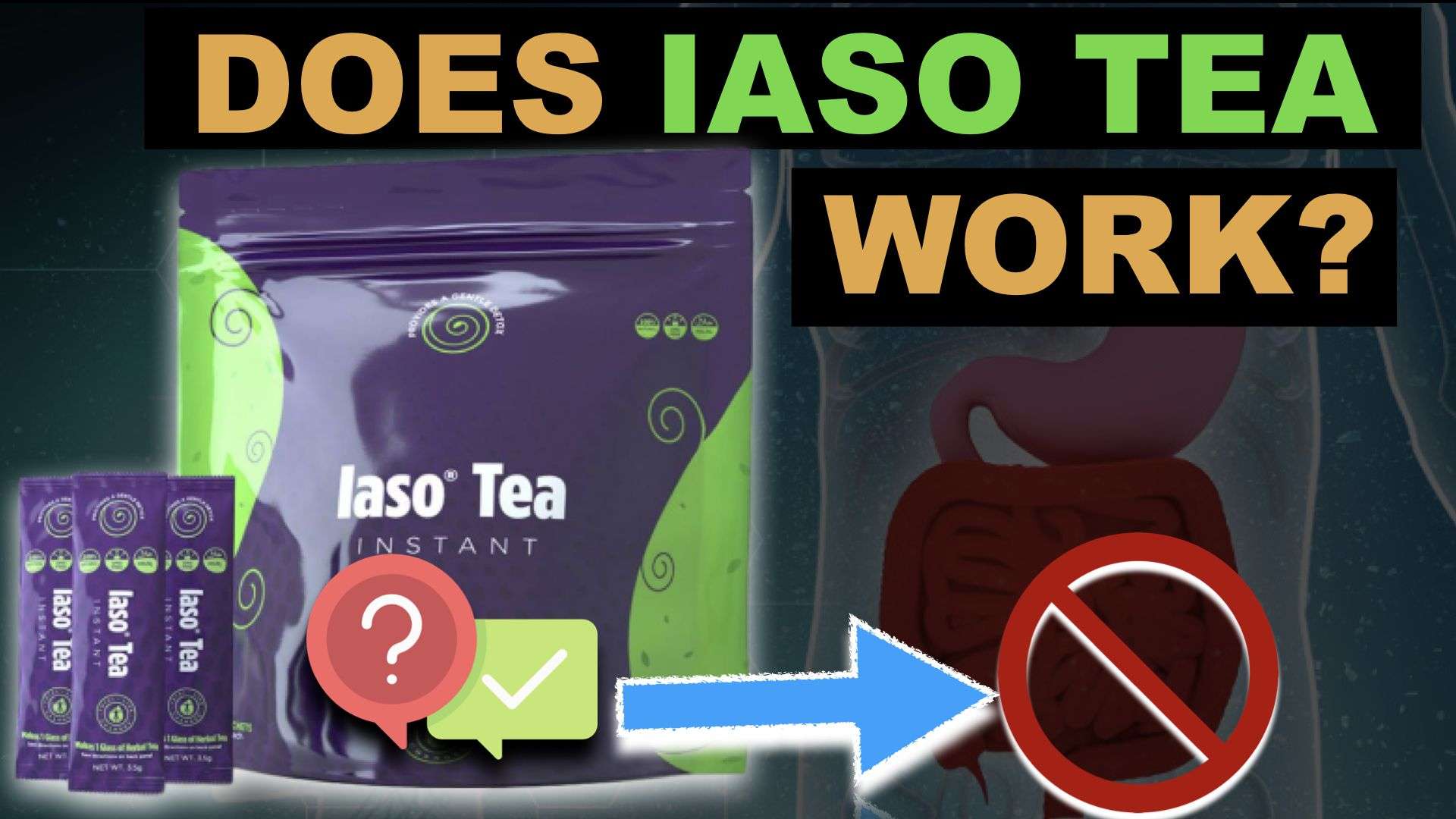 Pin on Total Life Changes Iaso Tea Review