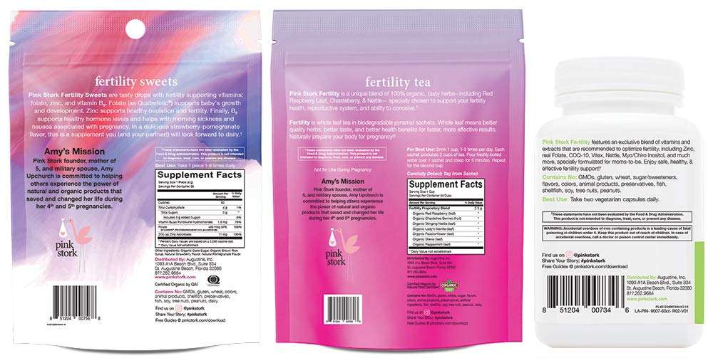 Pink Stork Fertility Bundle: Fertility Tea, Sweets, and Female Support ...