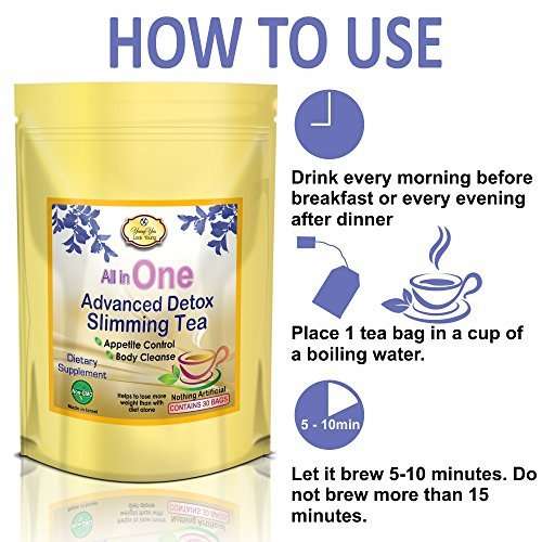 Tea that helps you lose weight fast