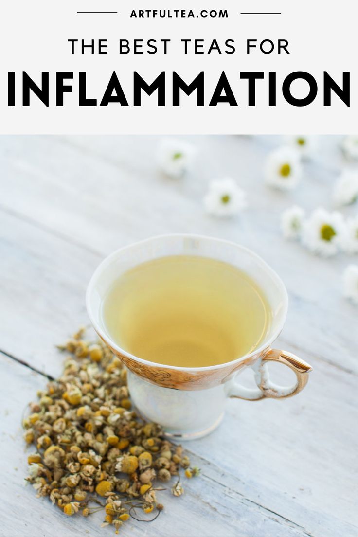 The 12 Best Teas for Inflammation