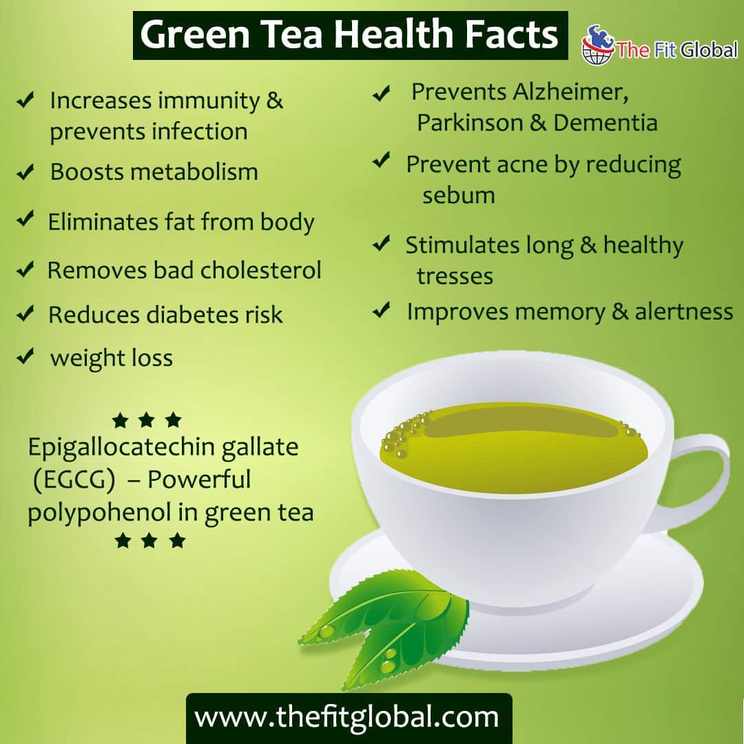 The Benefits Of Lipton Green Tea