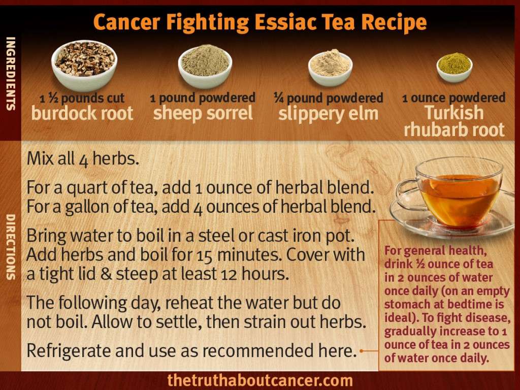 The Cancer Fighting Essiac Tea Recipe
