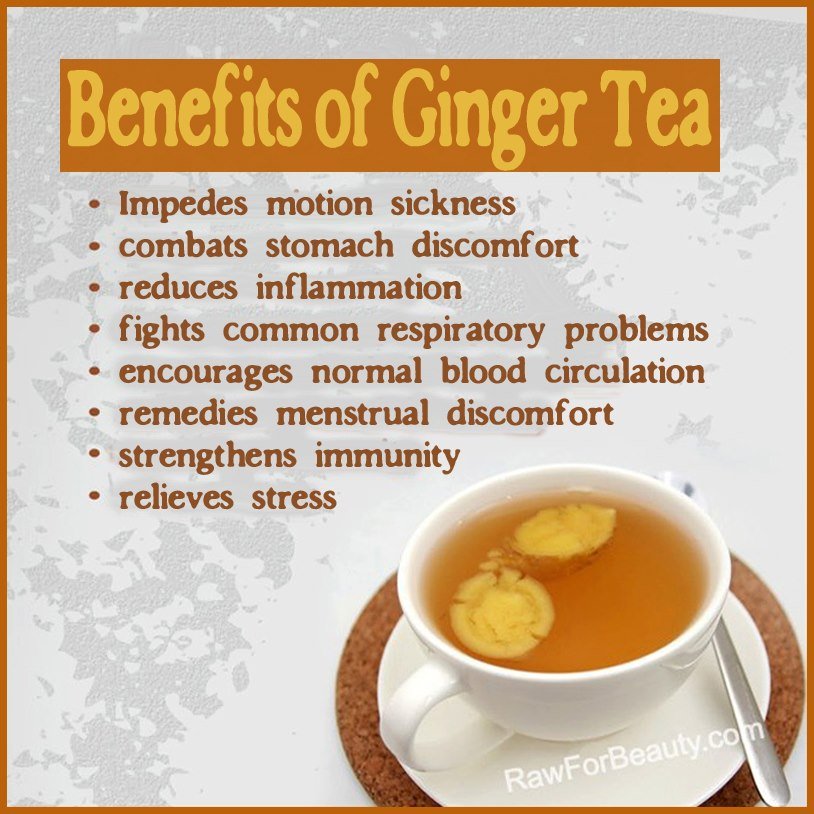 This Blog Will Blow Your Mind!: Health Benefits of Ginger Tea