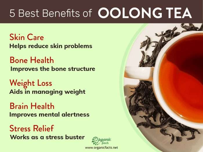 What is Oolong Tea &  Its Benefits
