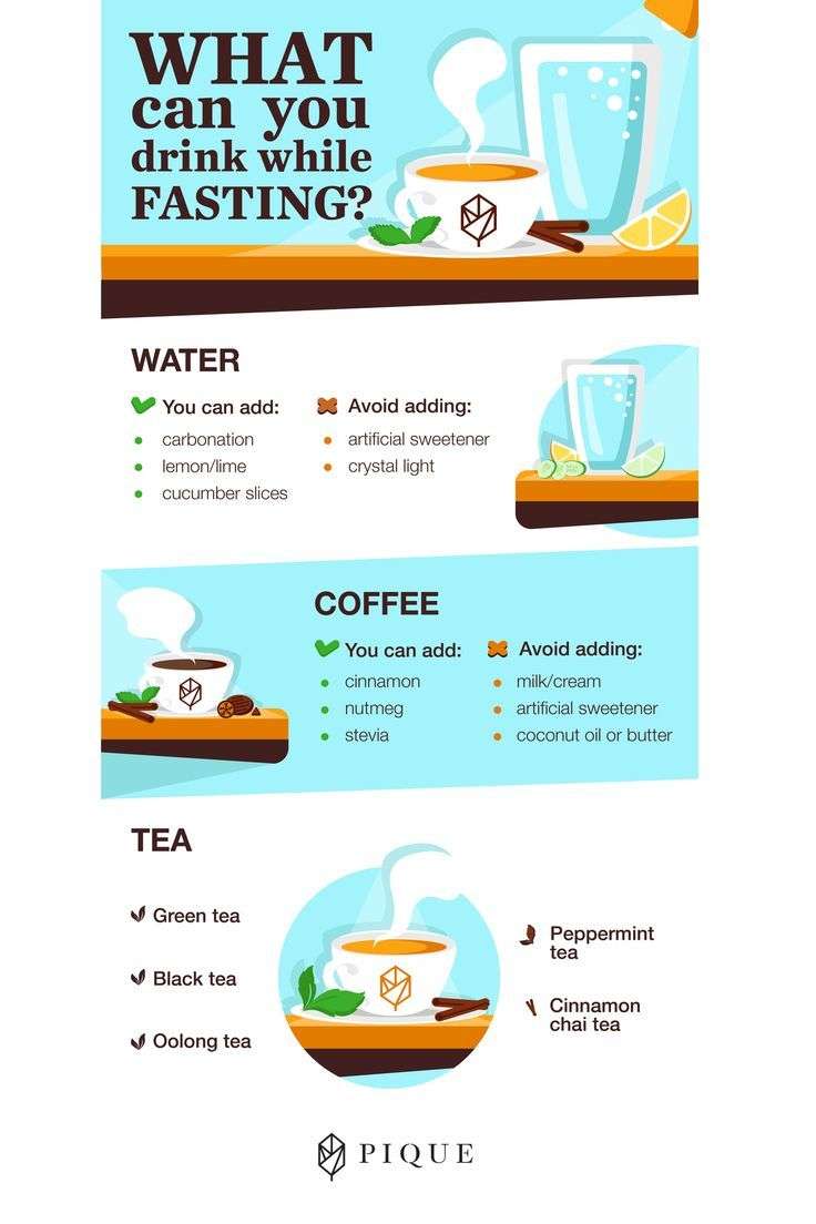What to Drink and Eat While Intermittent Fasting ...